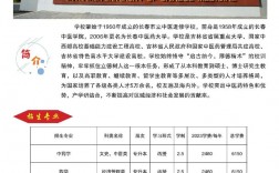 中醫(yī)藥大學(xué)成人教育招生簡(jiǎn)章