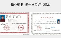 在職二學歷(在職研究生學費一覽表)