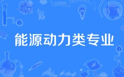 能源動力類專業