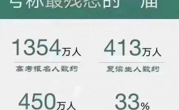 考上山東大學算學霸嗎
