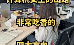 計算機女生的出路
