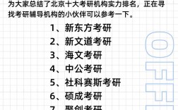 北京考研培訓(xùn)機(jī)構(gòu)排名前十(考研比較厲害的培訓(xùn)機(jī)構(gòu))