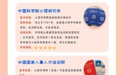 心理咨詢師哪些機構(gòu)報名好