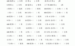 長(zhǎng)度單位換算題100道