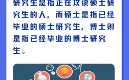 學位填研究生還是博士(詳解)