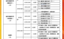 消防中控證報(bào)名條件有哪些？