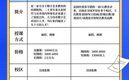 北京教育培訓機構前十名
