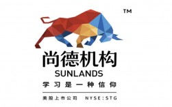 尚德機構是正規培訓嗎