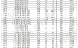 學(xué)考成績會(huì)影響高考錄取嗎