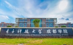 電子科大成都學院(四川電子大學科技大學)