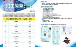 電大中專在哪里可以報(bào)名?(報(bào)名條件、時(shí)間流程匯總)