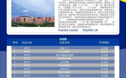 鄭州大學(xué)成人教育網(wǎng)官網(wǎng)dls.zzu.edu.cn