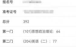 考研分數超過第一志愿太多能調劑嗎(考研)