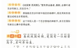 百凡待舉是什么意思_近義詞_來源
