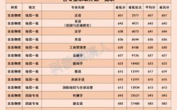 北京外國語大學考研好考嗎？復試刷人厲害嗎？