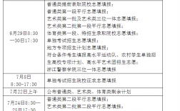 高考啥時(shí)候填志愿(高考志愿填報(bào)2024全部)
