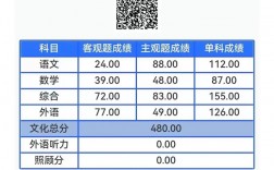 480分是一本還是二本(算什么水平)
