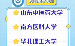 康復考研的學校有哪些(康復治療學考研方向)