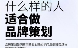 什么樣的人適合做策劃