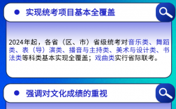 2024年高考藝考政策有何變動