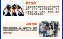 在校專科生怎么升本科(專科升本科最佳方法)