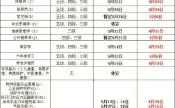 健康管理師考試時間2024年