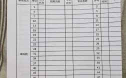 筆記本電腦可以填報高考志愿嗎