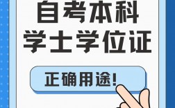 什么是自考本科 和高考的區別