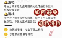 滑檔是退到下一志愿嗎