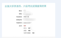 425分算過了英語六級嗎