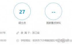 浙江理工大學考研難度