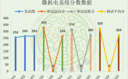 昆明理工大學研究生管理系統kyyjs.kmmu.edu.cn