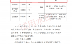 武漢學院專升本招生網