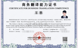 商務英語翻譯證書