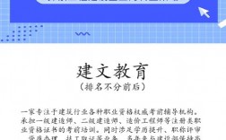 一建培訓機構排名前十(雅思培訓機構哪家好機構排名)