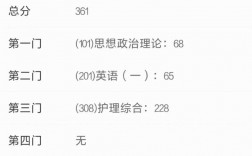 考研成績(jī)是晚上12點(diǎn)出嗎