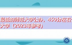 二本最低的師范大學公辦