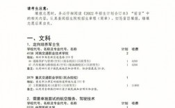 專科提前批啥意思(大專學歷怎么自考)