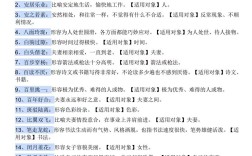 安分知足是什么意思_近義詞_來(lái)源