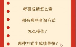 怎么查去年的考研初試成績(往年考研分數怎么查)