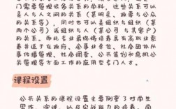 公關學什么專業