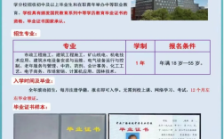 電大中專（中央廣播電視中等專業(yè)學(xué)校）報考流程與費用