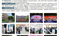 惠東職業中學招生簡章介紹