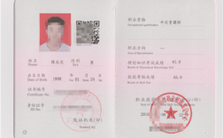 廚師證怎么自考 報考需要什么條件
