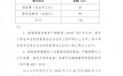 普通話(huà)考試費(fèi)用要200塊錢(qián)嗎