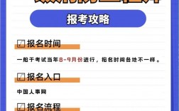 一級(jí)消防工程師通過(guò)率高嗎？難考嗎？