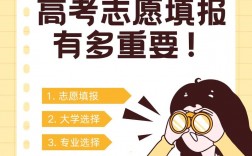 大未來高考志愿填報(bào)可靠嗎