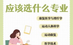 康復(fù)治療學(xué)可以跨考什么專業(yè)(康復(fù)治療學(xué)考研方向)