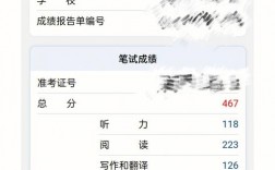 六級閱讀分值