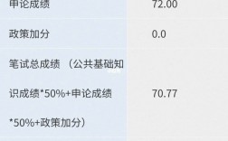 事業單位筆試70分難嗎